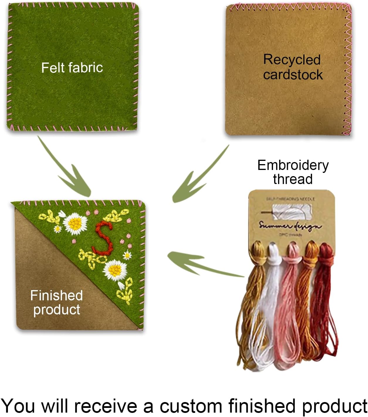 علامة مرجعية مكونة من 26 حرفًا لجميع المواسم للنساء والرجال وعشاق القراءة وهدايا لفصل الربيع والصيف والخريف والشتاء، علامة مرجعية مخصصة مطرزة يدويًا (V، خريف) - (اللون: خريف، المقاس: V)