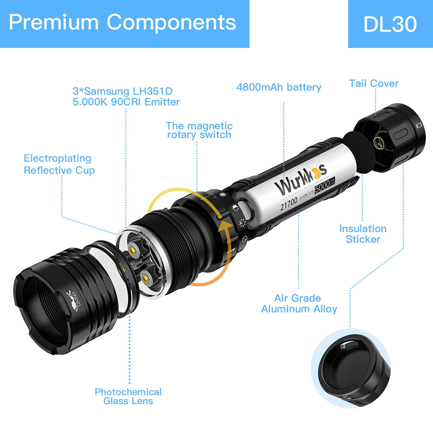 Wurkkos Dl30 Latarka do nurkowania, 3600 lumenów, latarka do nurkowania do 100 m, 3 × Lh351D 5000K LED, ładowalna latarka 5000 mAh, wodoodporna IPX8, sprzęt
