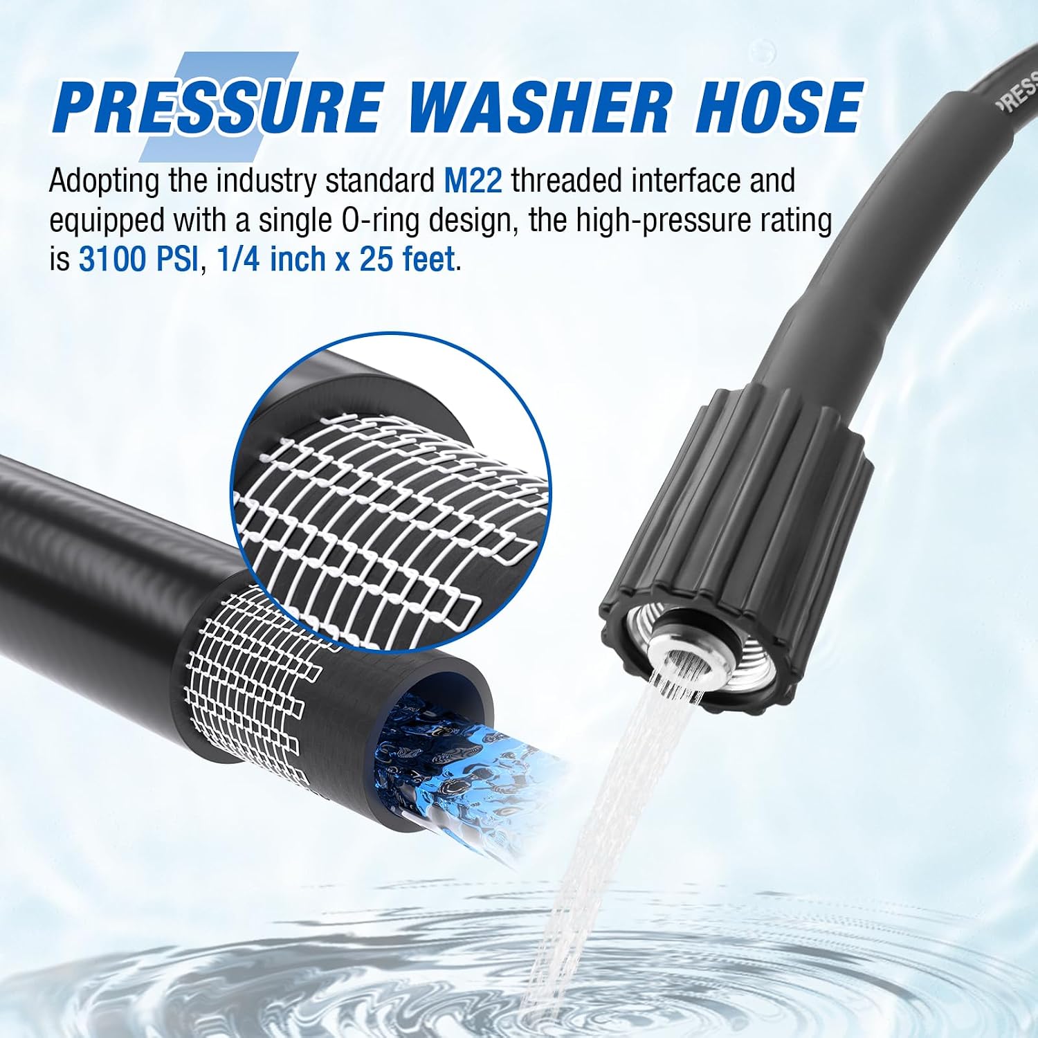 #0K0921 25FT x 1/4" Pressure Washer Hose, 3100 PSI Power Washer Hose | Standard M22 Connector Fits for Generac Pressure Washer Wand Pump Parts #0K0921