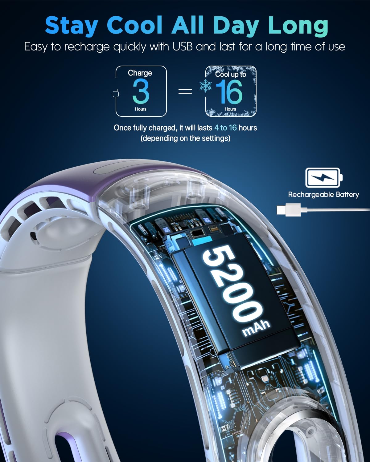 Dnenellr Ventilatore da Collo, Ventilatore Portatile Ricaricabile Senza Lama, Personale A Batteria Da 5200mAh, Indossabile a Mani Libere con 4 Velocità, Regolabile, Silenziosa - Lilla