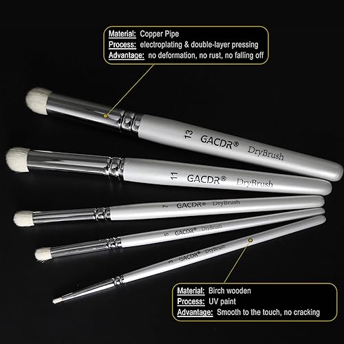 Miniatura 3 de GACDR Pintura en miniatura de pincel seco, juego de pinceles de secado de 5 tamaños para pintura de modelo de ciudadela de Warhammer en miniatura,