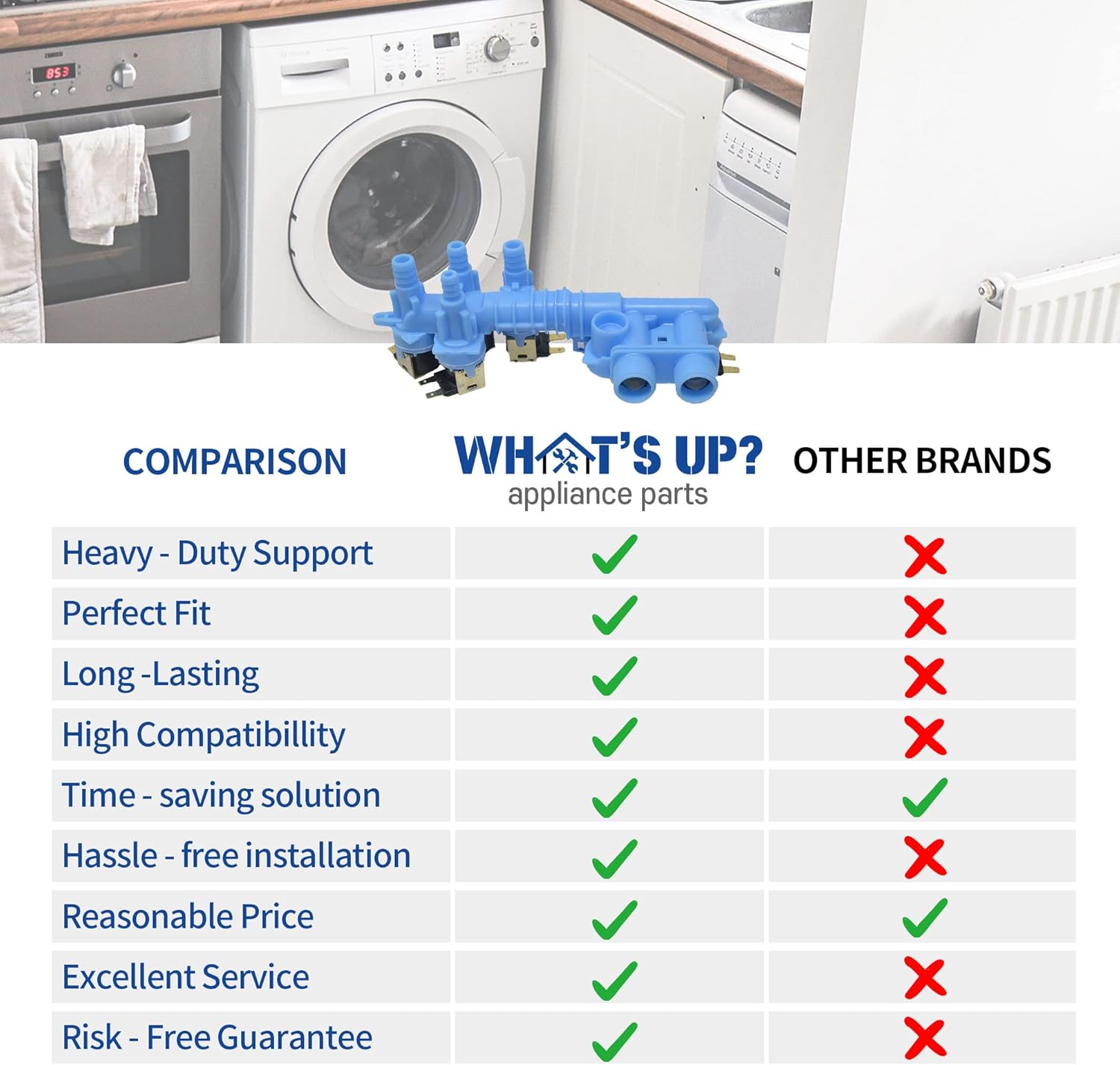 What's Up? W10853723 Washer Water Inlet Valve Assembly Replacement Part for Whirlpool Washers Replaces W10326913 W10326915 W10342320 W10853723VP