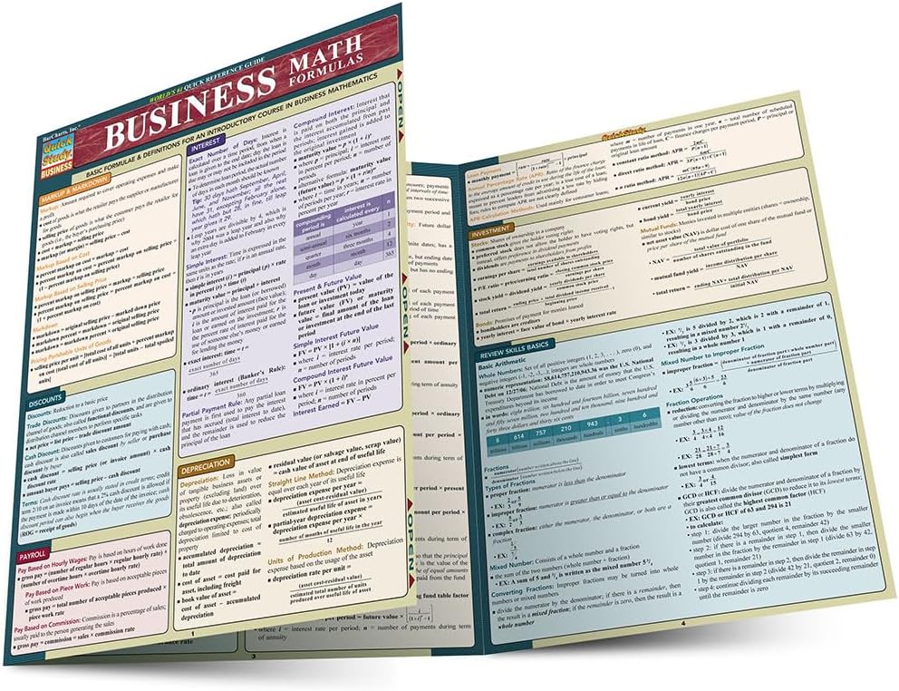 Business Math Formulas: QuickStudy Laminated Reference Guide