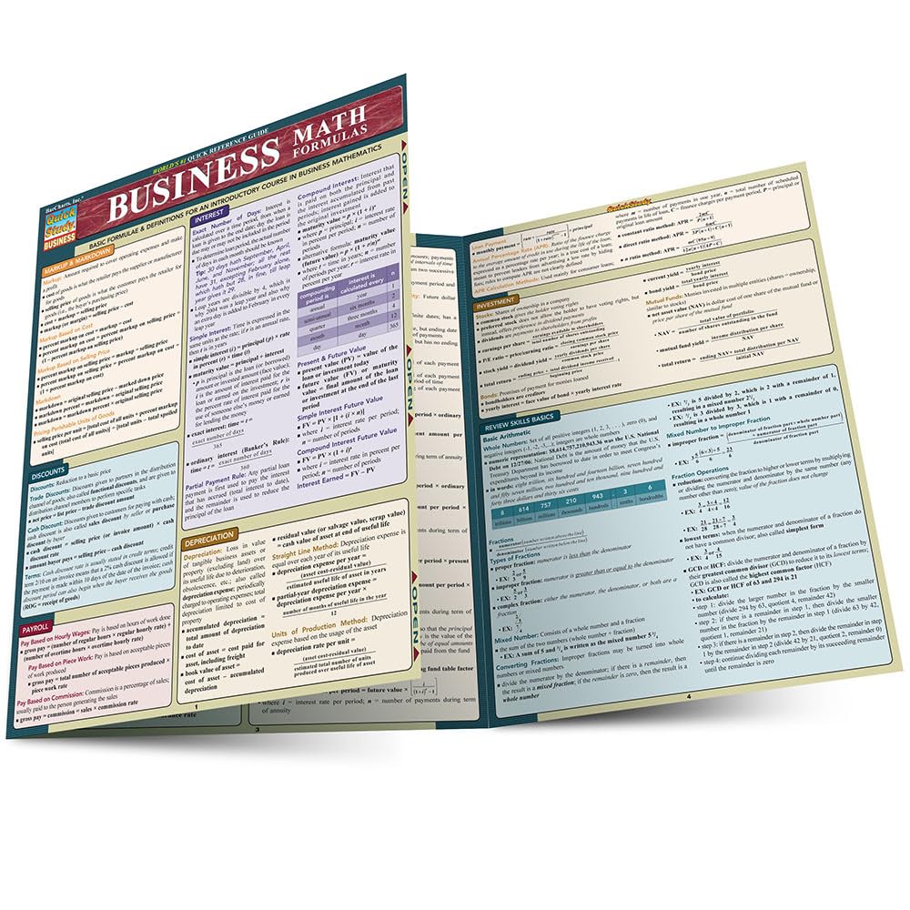 Business Math Formulas: a QuickStudy Laminated Reference Guide