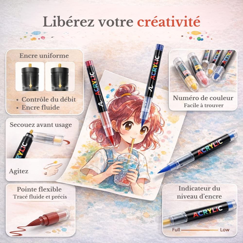 Faizer ® 288 Feutre Acrylique, Stylos Acryliques à Pointe Pinceau pour le Coloriage Adulte, Acrylic Paint Markers pour Coloriage, Beaux Arts, Calligraphie, Bois, Toile, Verre, Céramique