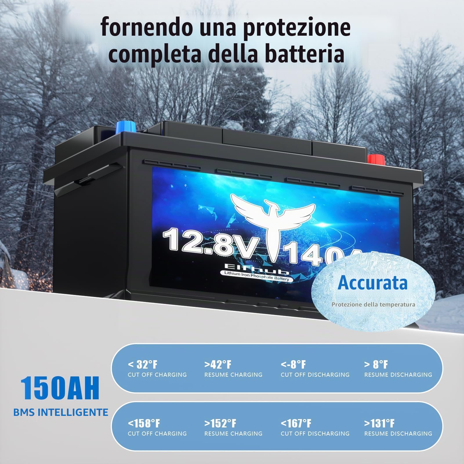 Batteria LiFePO4 H190 da 12 V e 140 Ah, altezza 189 mm, batteria al litio a ciclo profondo da 1792 Wh con BMS Bluetooth intelligente da 150 A, protezione dalle basse temperature, batteria di ricambio