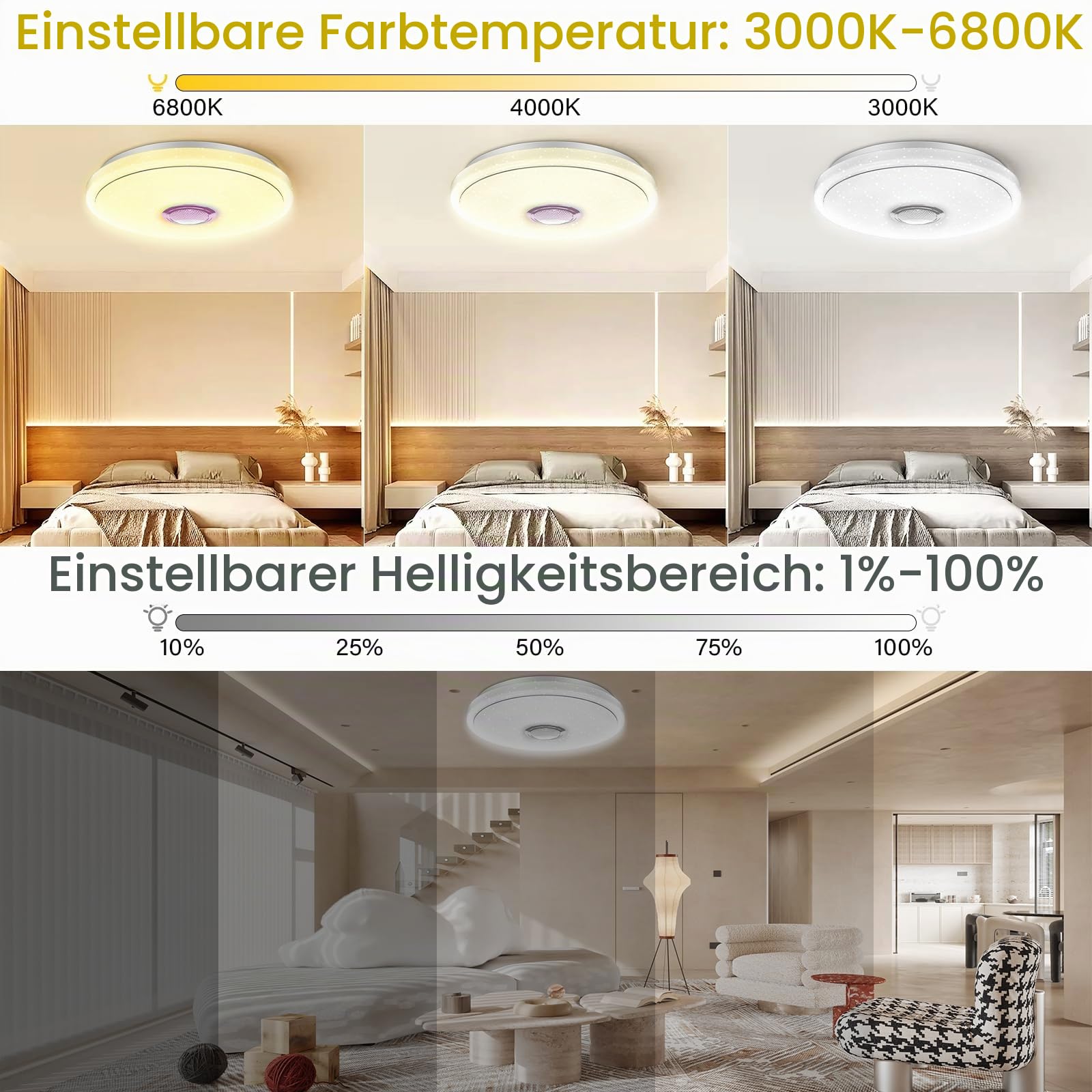 LED Deckenleuchte Dimmbar 60W LED RGB Deckenlampe Ø40CM Badezimmer Lampe Badlampe mit Bluetooth Lautsprecher Fernbedienung und APP-Steuerung für Kinderzimmer Schlafzimmer Wohnzimmer