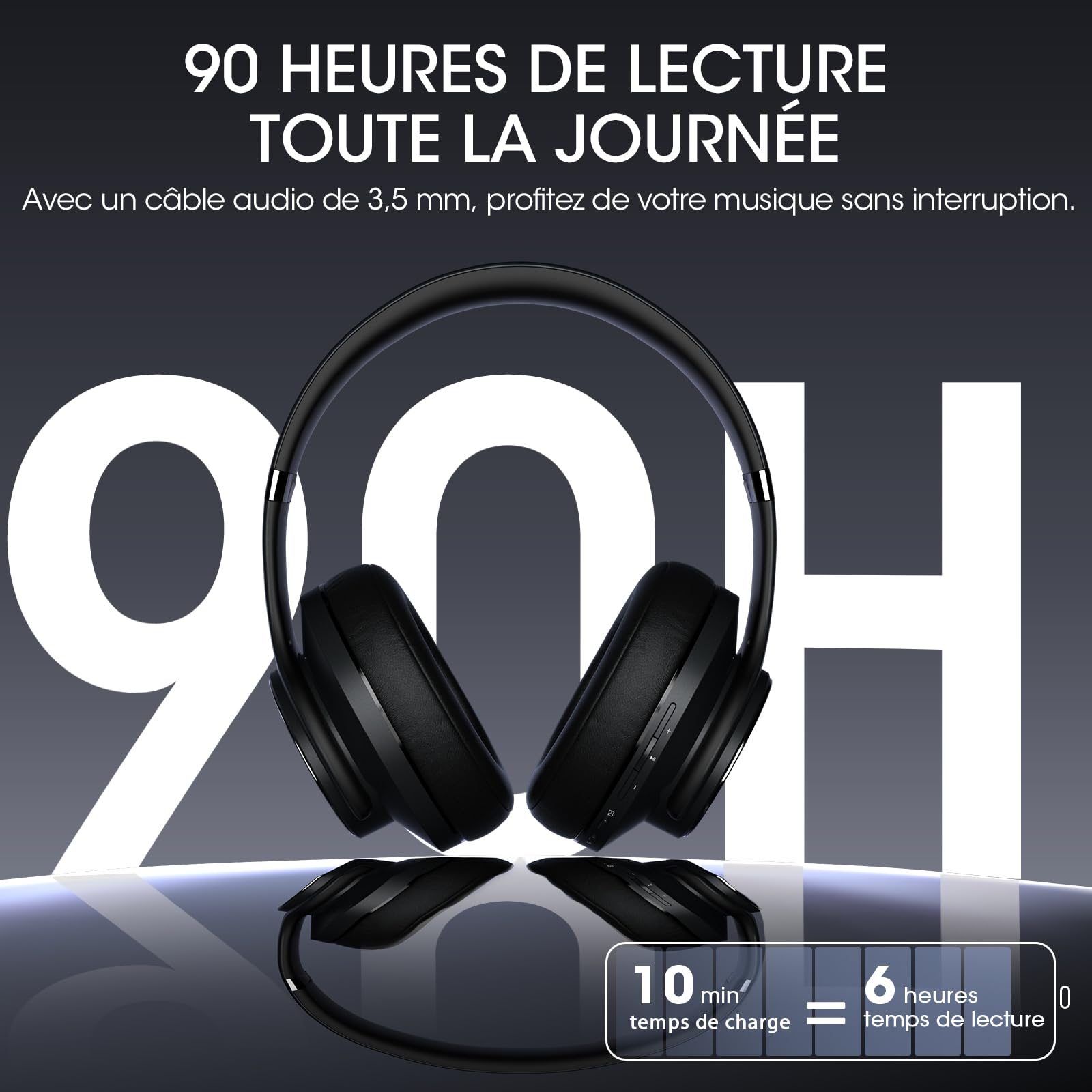 DOQAUS Casque Bluetooth sans Fil 90H avec Microphone /3EQ,Casque Audio Bluetooth,Wireless Headphones Pliable pour Ordinateurs/Téléphones Mobiles