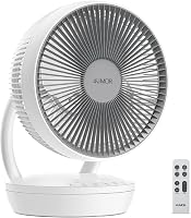4UMOR Csendes Asztali Ventilátor 20dB, 8 Sebességgel, Időzítővel és Légkeringető Funkcióval - White, Modern and compact 1