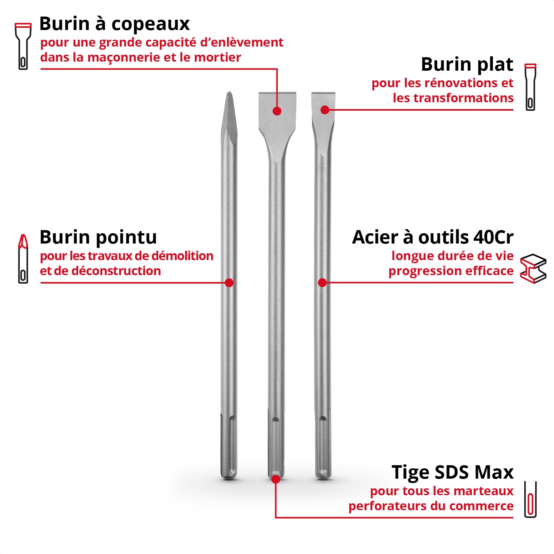Original Einhell Set de 3 burins SDS Max, 400 mm (burin pointu, burin plat de 25 mm de large, burin bêche de 40 mm de large en acier 40Cr durable pour les travaux de démolition et de rénovation)