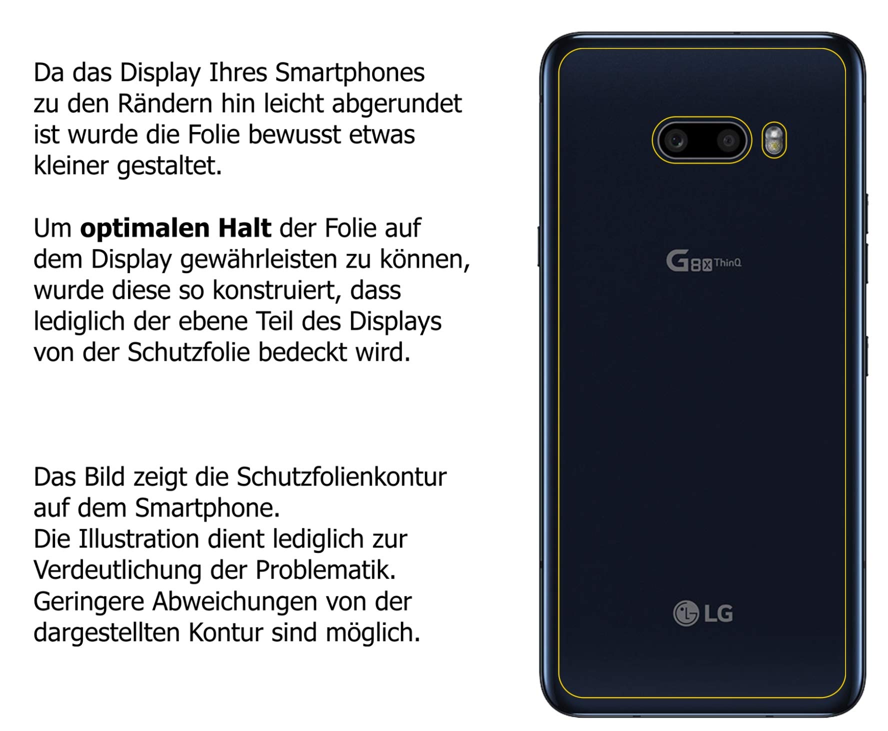 Pellicola Protettiva Per LG G7 ThinQ &ndash; 2 Pezzi Antiriflesso Opaca Dipos
