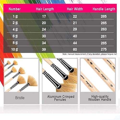 Miniatura 4 de Artist Fan - Juego de 6 pinceles para pintar con cerdas de cerdo naturales para cabello antidesprendimiento, mango largo de madera para una sujeción