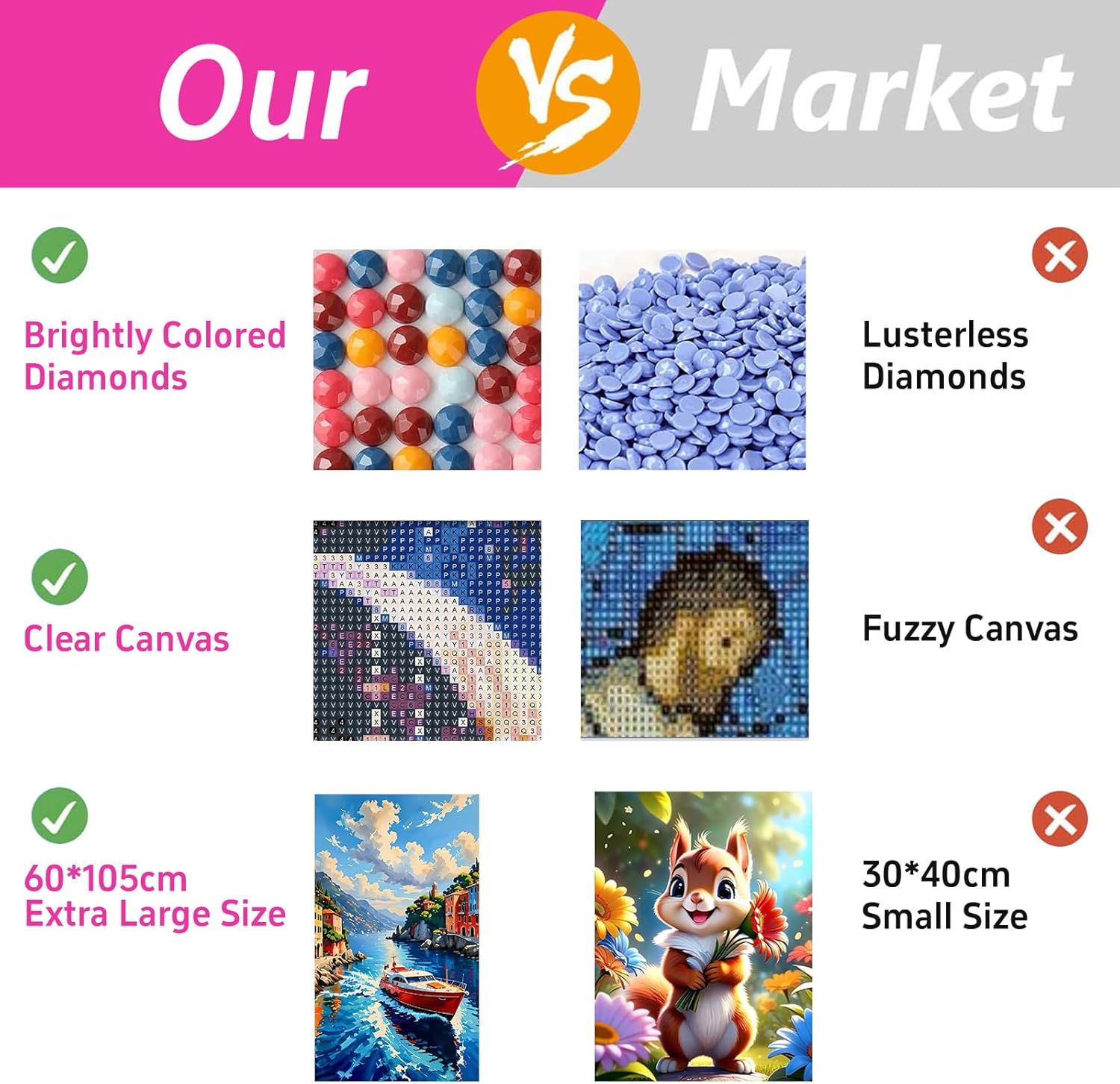 ARTGOTO Extra Large Diamond Art Painting Kits for Adults,23.6x41.3 inches/60x105 cm Landscape Sea View A DIY Full Round Drill Diamond Dots,Extra Large Size for Home Wall Decor Gifts