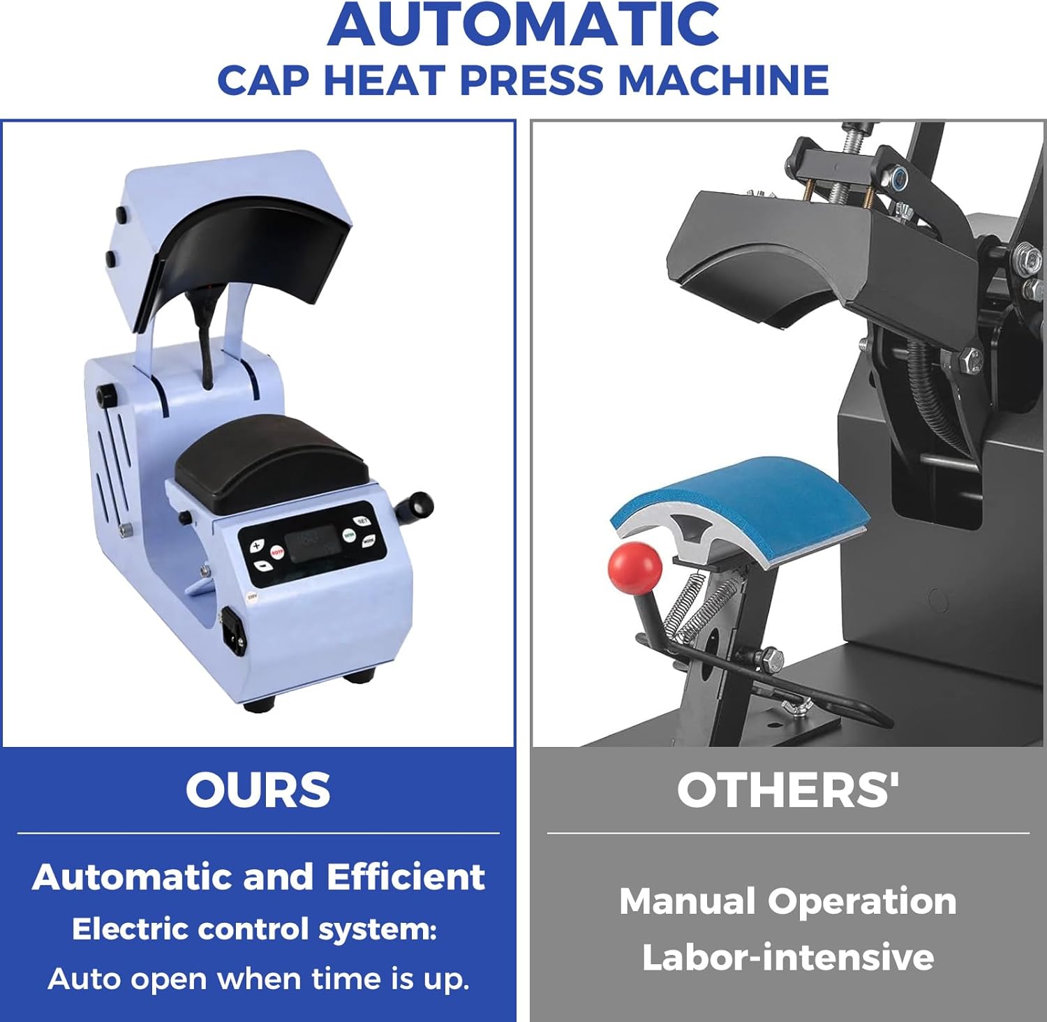 2 En 1 Automatique Chapeau Presse à Chaleur Machine Maroc | Ubuy