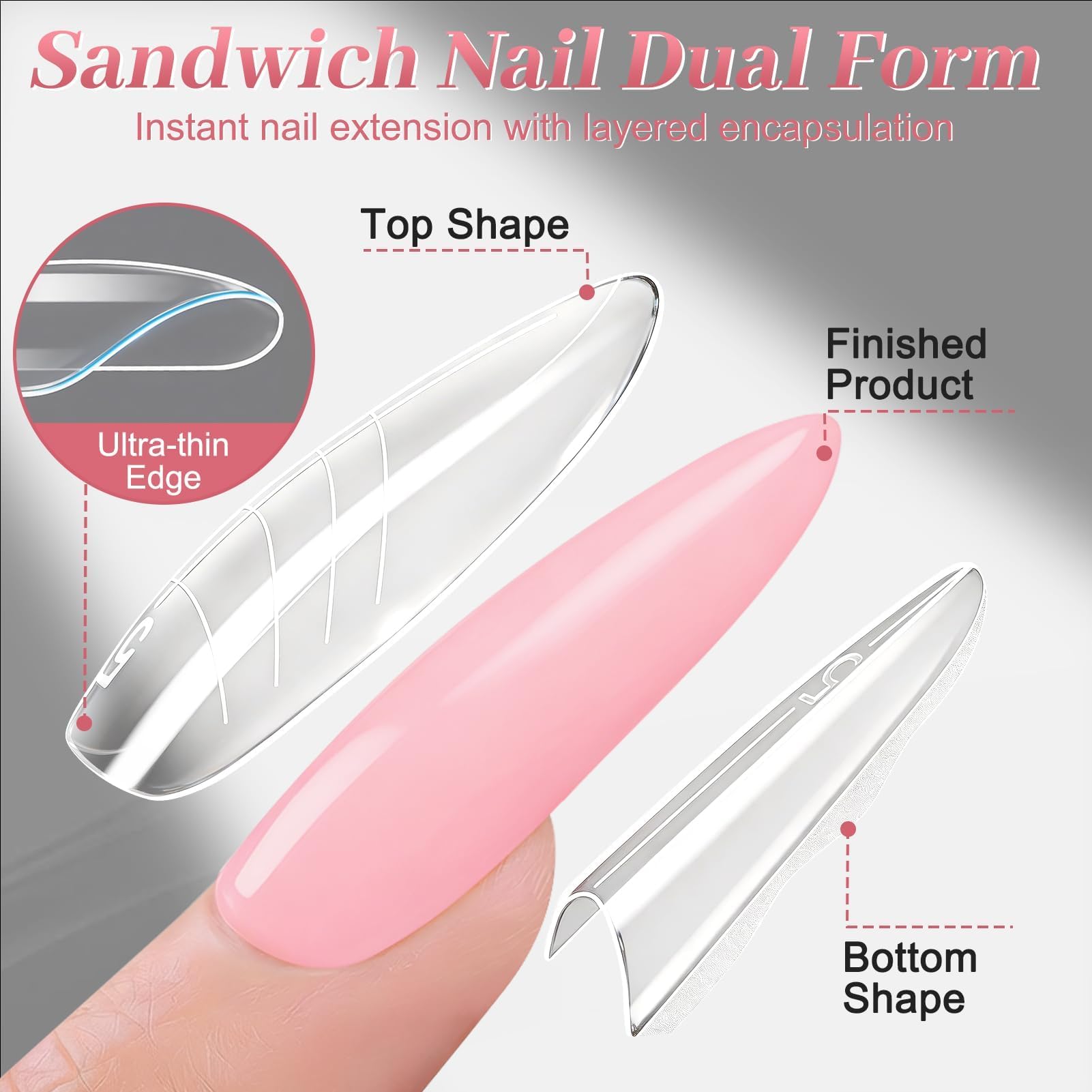 Becellen 180 sztuk Zestaw foremek do paznokci Sandwich Dual Nail Forms, Przezroczyste Dual Tips do przedłużania paznokci z żelem do paznokci, zestaw foremek do poligelu (okrągły kształt konia)