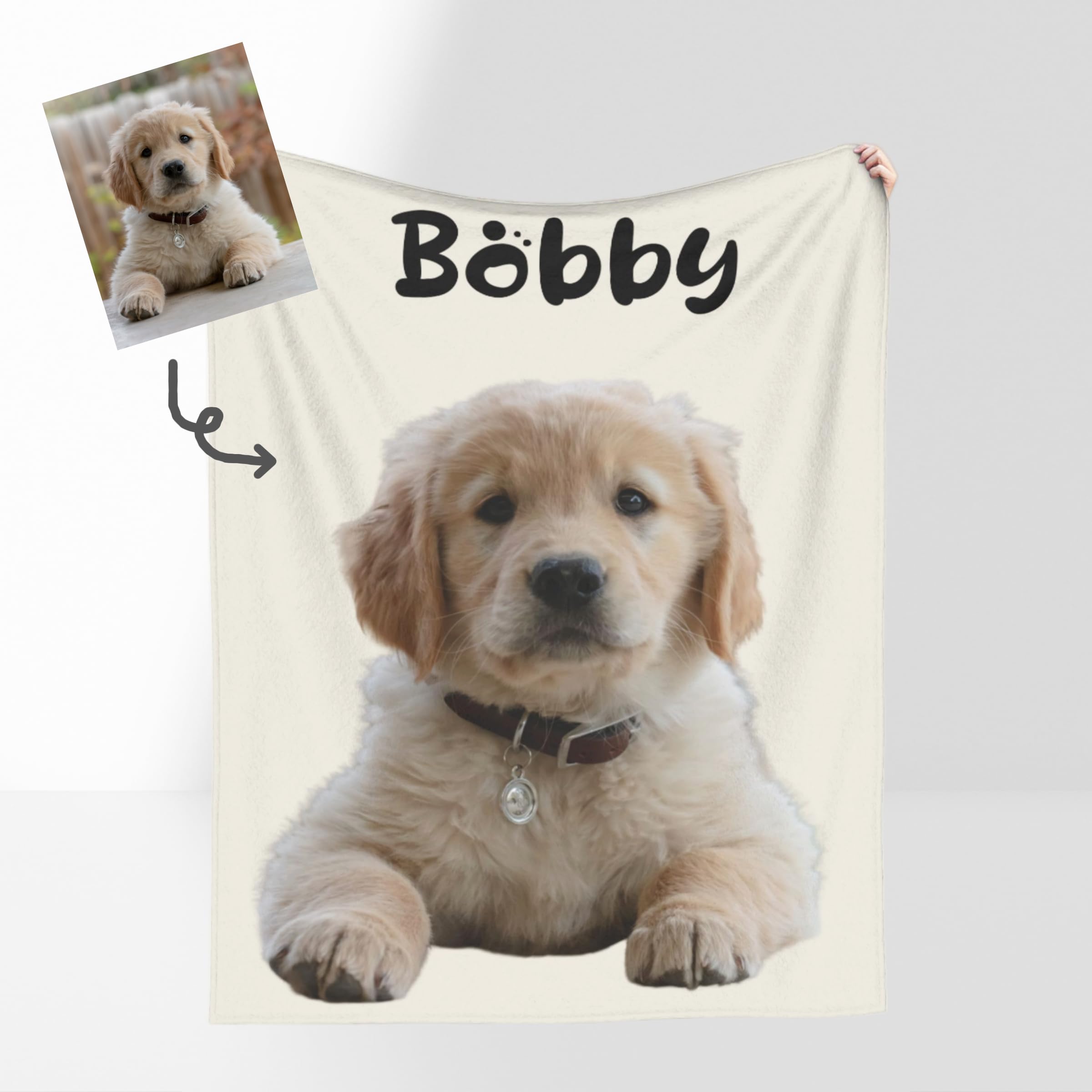Custom Photo Blanket with Name, Personalised Dog Cat Portrait Throw Soft Fleece Blanket for Animal Lovers – Memorial Keepsake for Dog or Cat Loss – Custom Gift Idea for Dog Cat Lovers - Dog Mom Gift