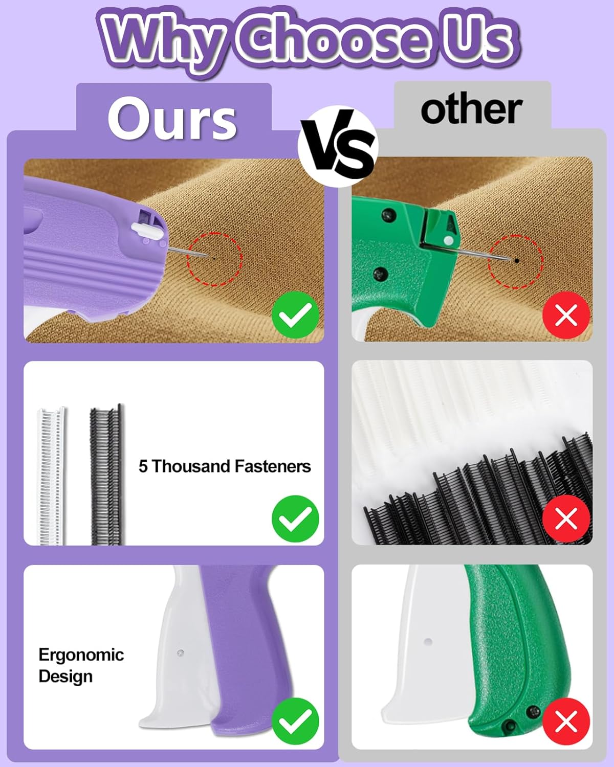 Mini Stitch Gun for Clothes, Mini Clothing Stitcher Gun with Hard Case, Speedy Clothing Sewing Quick Stitch Gun Stitchy Fixer, Tagging Gun Kit with 5000 Black White Fasteners and 6 Needles, Purple - Image 5