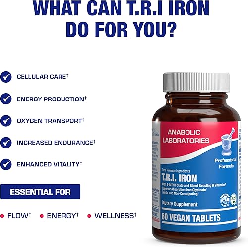 Miniatura 5 de Suplemento de hierro de liberación lenta con vitamina C, hierro suave de alta absorción con vitamina C para mujeres con complejo de metilo B