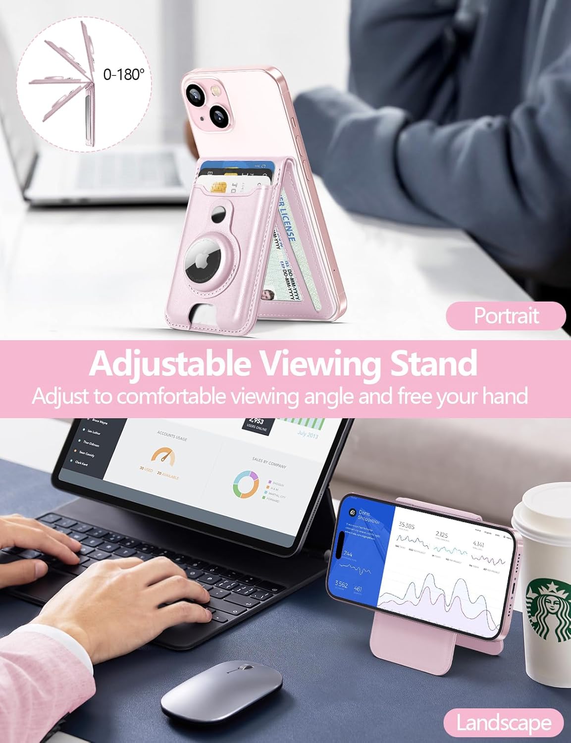 HiWe for MagSafe Wallet for MagSafe Wallet Stand for iPhone 15/14/13/12 Series, not for iPhone 13 Mini/12 Mini