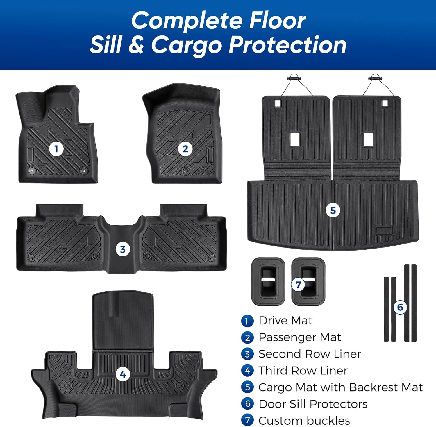 TAPTES Floor Mats for 2020-2026 Ford Explorer Accessories, All Weather SUV Floor Liners, Cargo Mat with Backrest Mat & Door Sill Protectors for Ford Explorer 6 Passenger 2026 2025 2024-2020