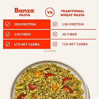 BANZA Pasta Angel Hair Chickpea, 8 OZ