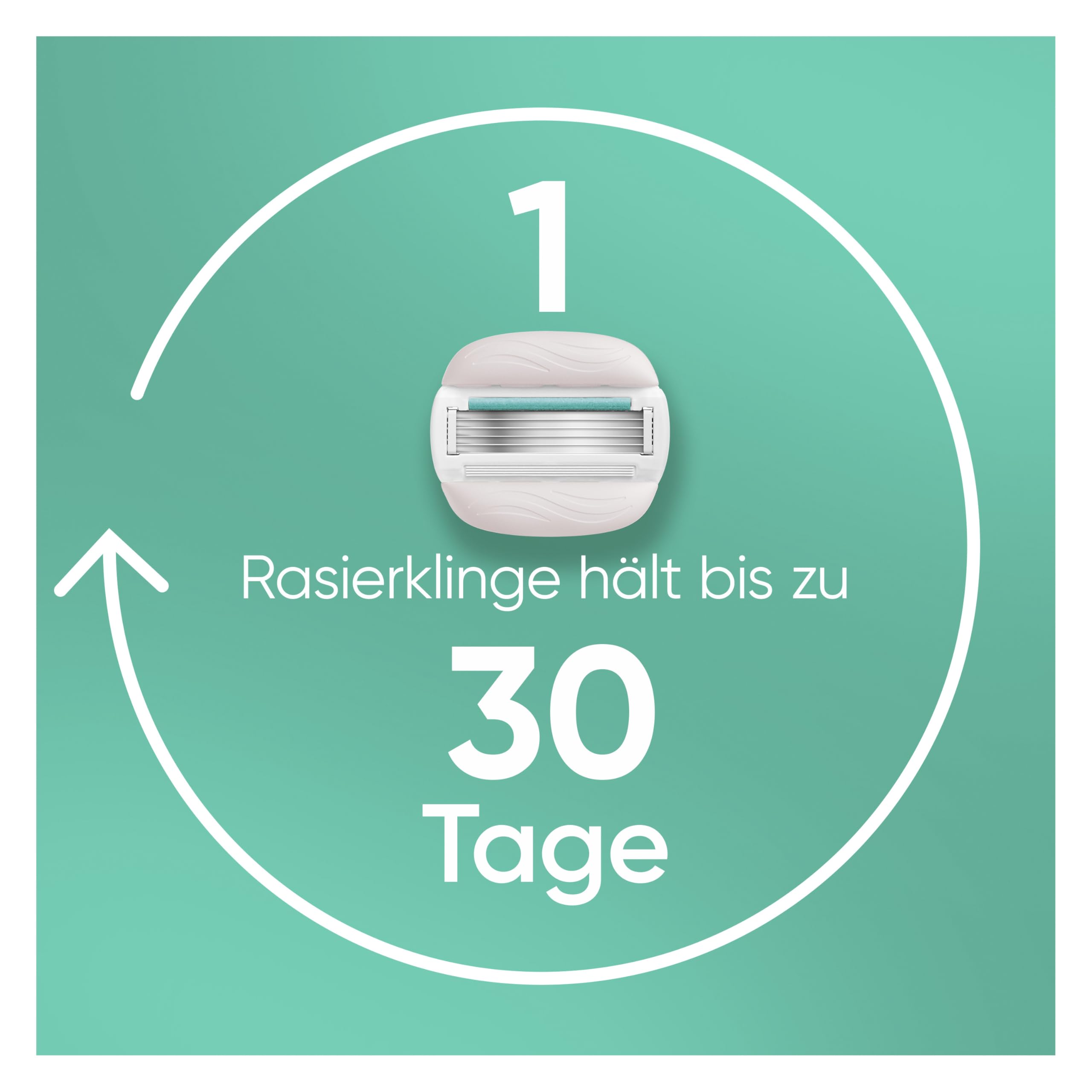 Gillette Venus Pro Comfortglide Sensitive Rasierklingen Damen, 10 Original Ersatzklingen für Damenrasierer, Damenrasierklingen mit Einem Hauch von Aloe Vera