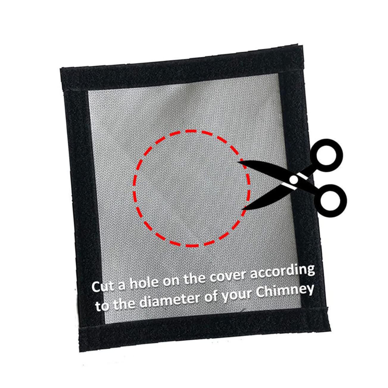 UPKOCH Accessorio Antiscottatura per Ignifugo Protezione per Camere Compatibile
