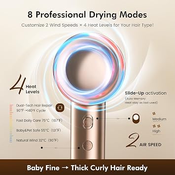 PRITECH High Speed Hair Dryer with Diffuser, Fast Drying Ionic Blow Dryer