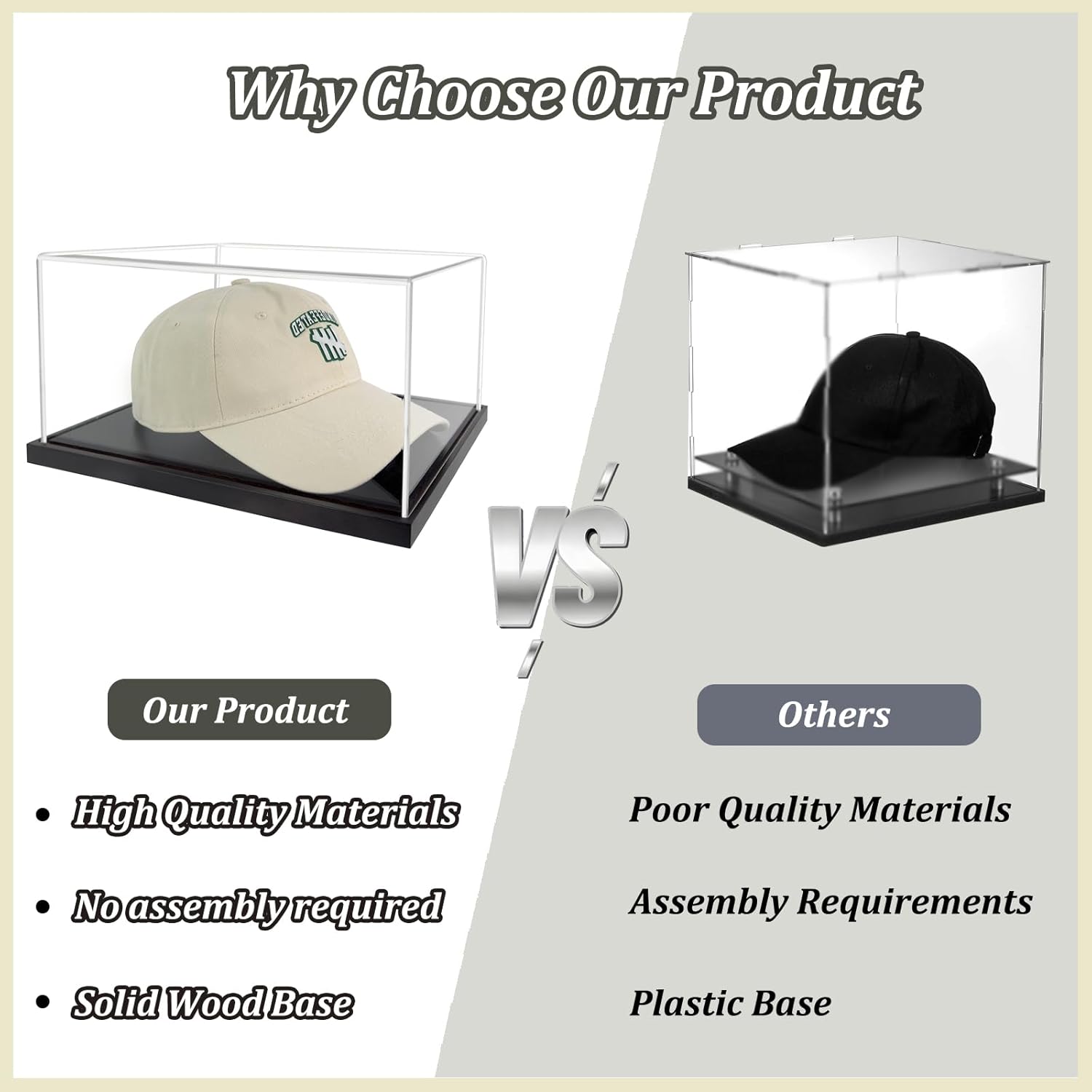 Hat Display Case, Clear One-Piece Acrylic Baseball Cap Showcase with Solid Wood Base & Hat Shaper, UV Protection Memorabilia Display Box for Signed Caps, No Assembly Required (12.5" x 9" x 6.5")