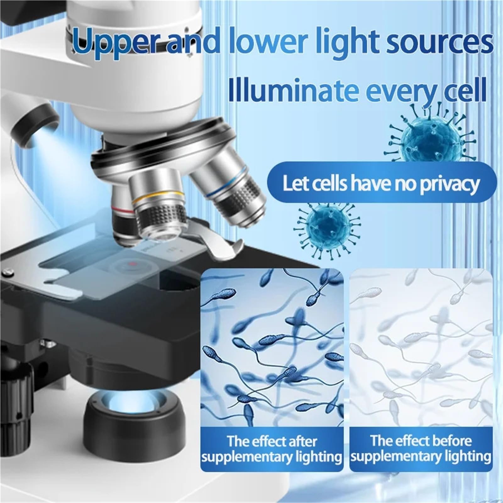 Kompozytowy mikroskop lornetkowy 40X-2000X HD laboratorium biologiczne metalowy zestaw do obserwacji mikroskopowej nauka edukacja slajdy LED Łatwy w użyciu