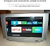 BOXPUT Mini 4K Media Player con WiFi 6 BT y Reproducción USB | Reproducción 4K Asequible Mejora TV Antiguo Videos Educativos Pantallas de Tienda Soporte al Cliente Confiable 7