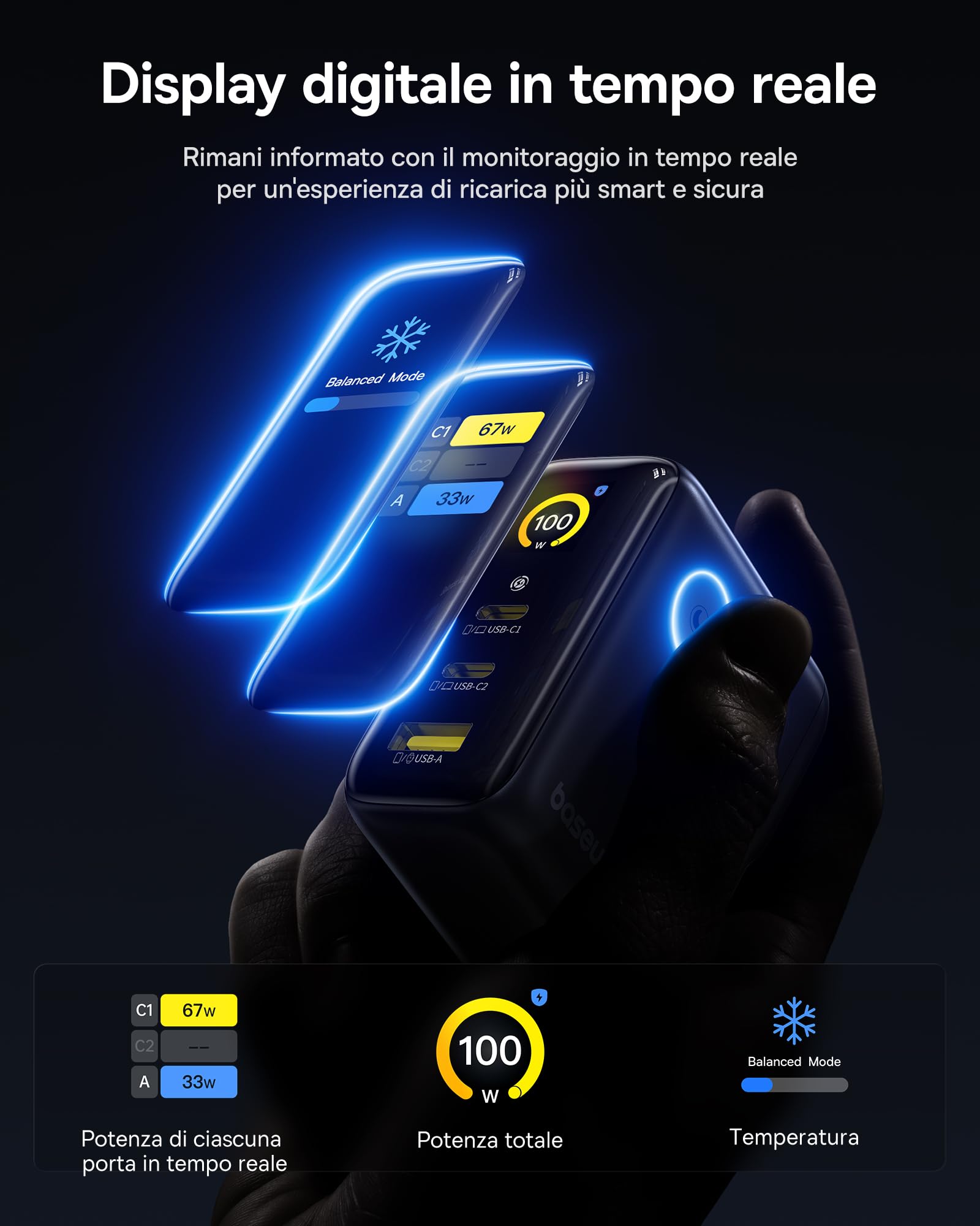 Baseus Picogo AI 100W USB-C Caricatore, Smart Display & Touch Control, 3-in-1 Ricarica Rapida, Avanzato Alimentatore GaN, Compatibile con MacBook, iPhone 17/16/15/14, Samsung, Pixel e Altri