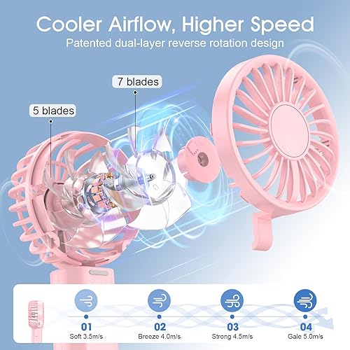 Miniatura 3 de Sham Sham Ventilador de mano portátil, recargable de 2000 mAh, 4 velocidades, flujo de aire turbo dual de 135, mini ventilador plegable para viajes,