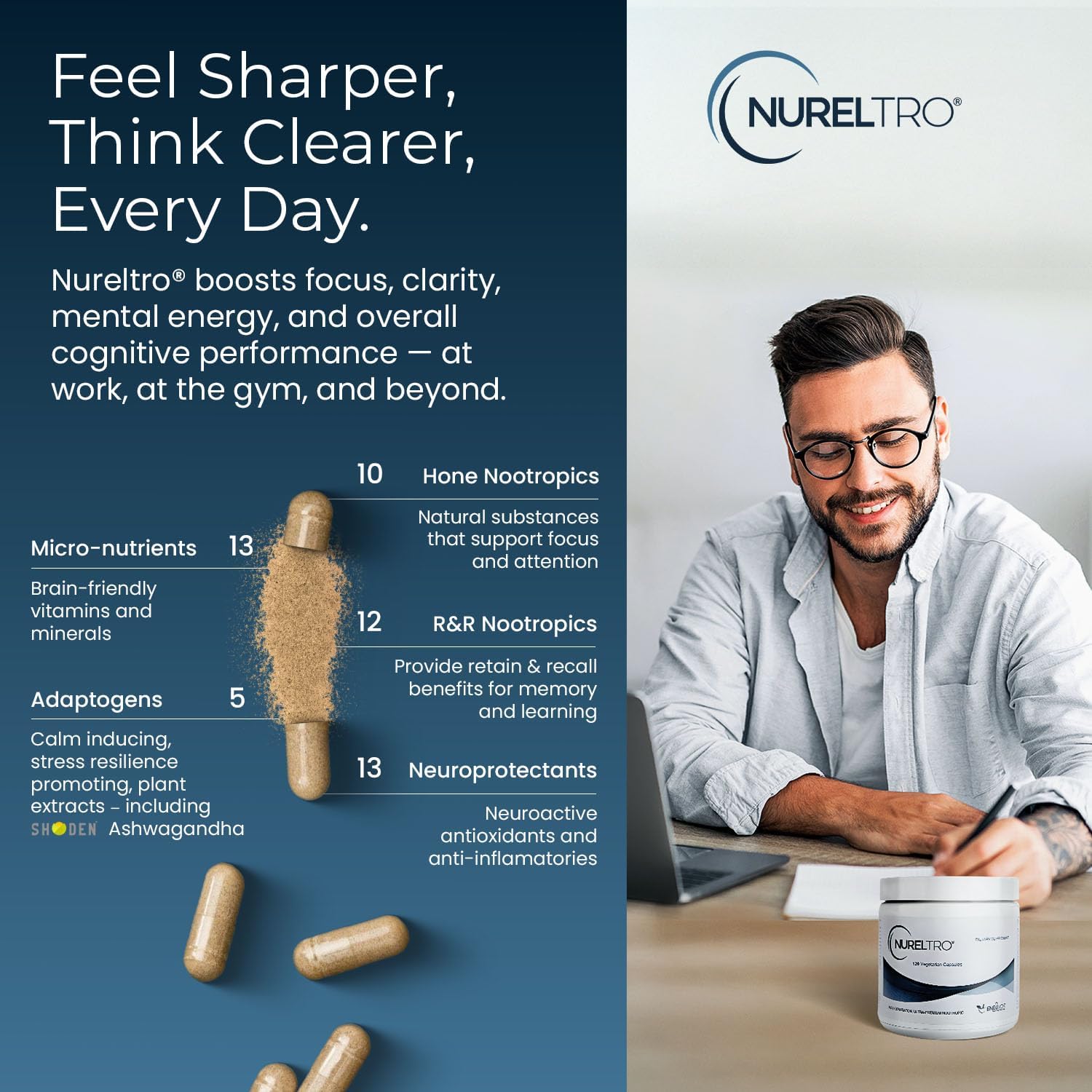 All-in-One Nootropic Brain Supplement for Adults and Seniors w/Shoden® Ashwagandha | Supports Memory, Focus, Mood, Mental Clarity, and Brain Health - Caffeine-Free (120 Capsules) - Image 5