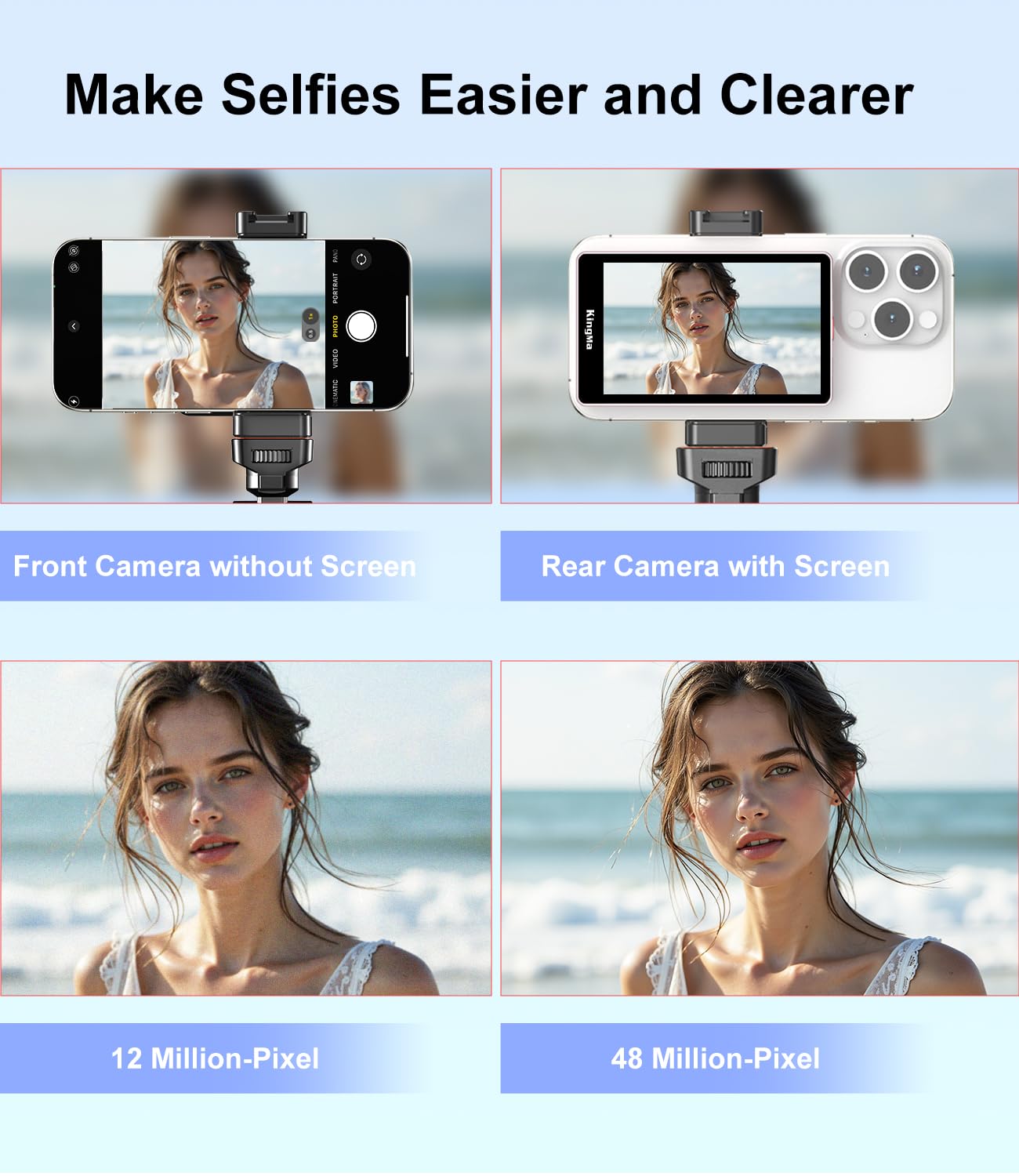 King Ma Magnetyczny telefon Vlog Selfie Monitor, Ekran Vlog Sync z tylną kamerą iPhone, Akcesoria do Vlogu, transmisji na żywo, TikTok, Tylko kompatybilny z iPhone (Obsługuje przewodowe