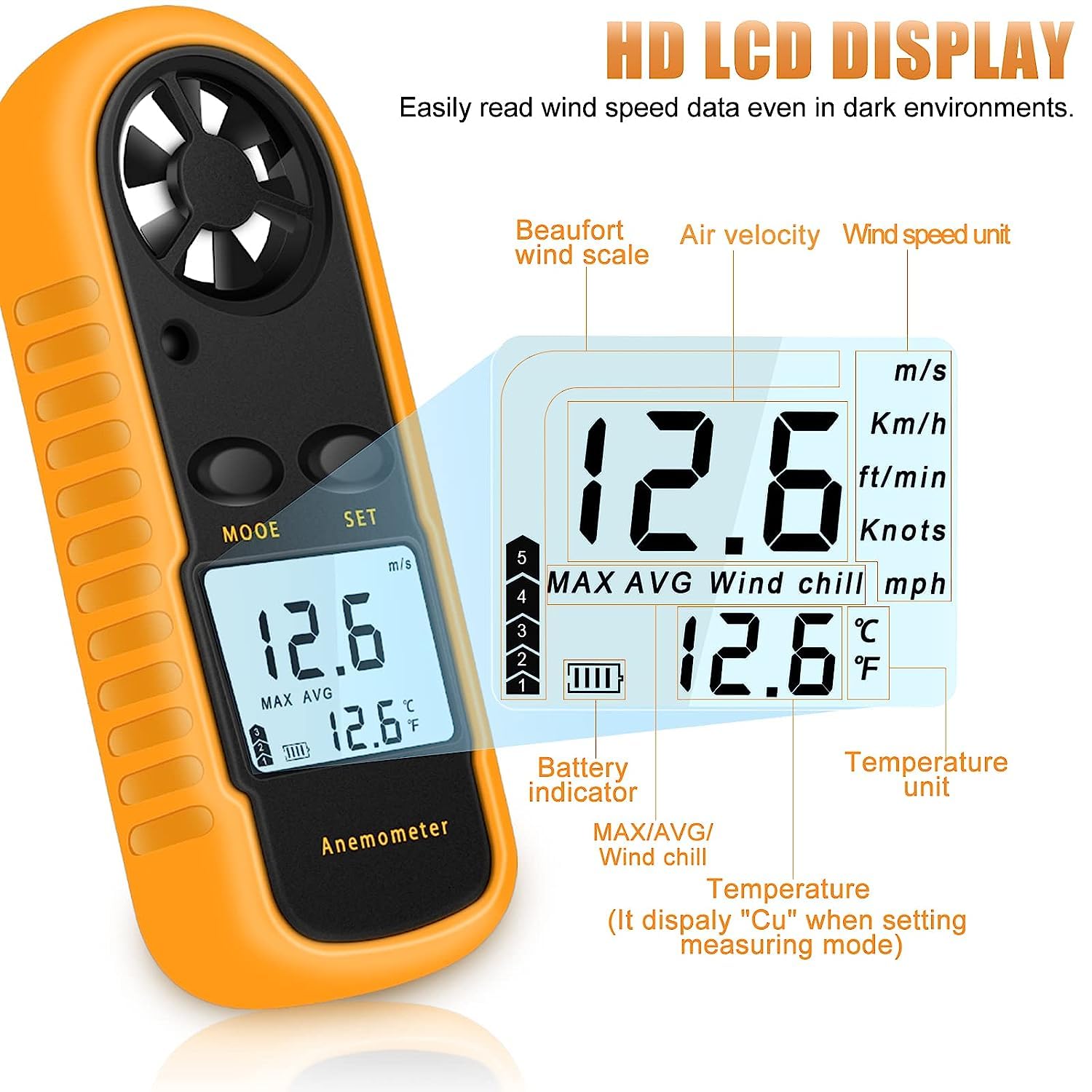 Anemometro Portatile, Anemometro Digitale Precisione +/-5%/2°C, Misuratore Digitale di Velocità del Vento con Display LCD, Velocità Flusso Aria Termometro per Esterni/HAVC/Droni/Caccia/Pesca