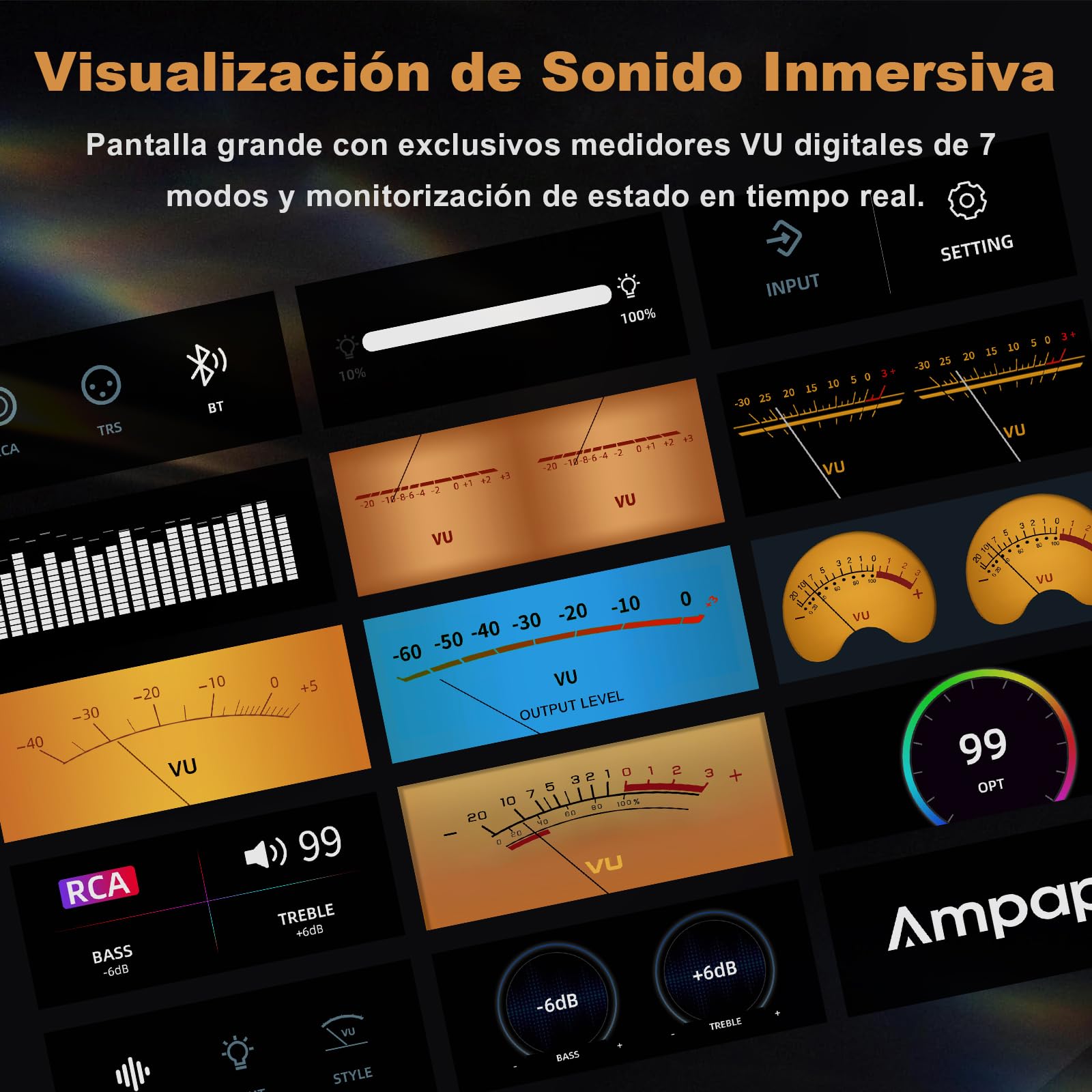 Amplificador Bluetooth HiFi: Amplificador Estéreo con BT 5.2 | HPF | Medidor Digital VU | Sub Pre-Out | Entrada TRS Equilibrada | Control de Tono y Control Remoto para Cine en Casa y Sistema de