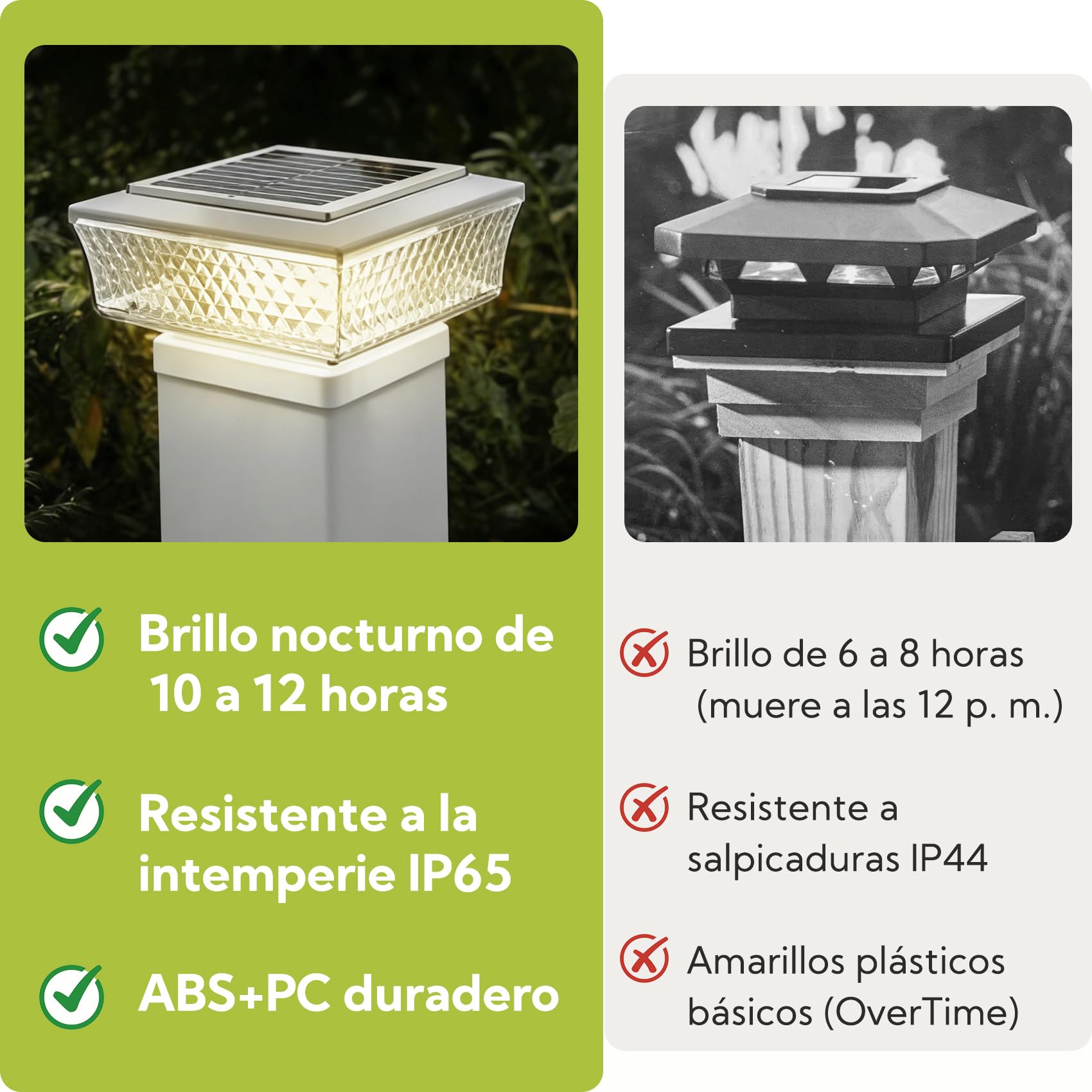 Pack de 4 Luces Solares Exterior para Escaleras, Lámpara LED con Carcasa Blanca Transparente para Peldaños, Vallas y Terrazas, Iluminación Impermeable de Alta Transmitancia, Blanco Cálido