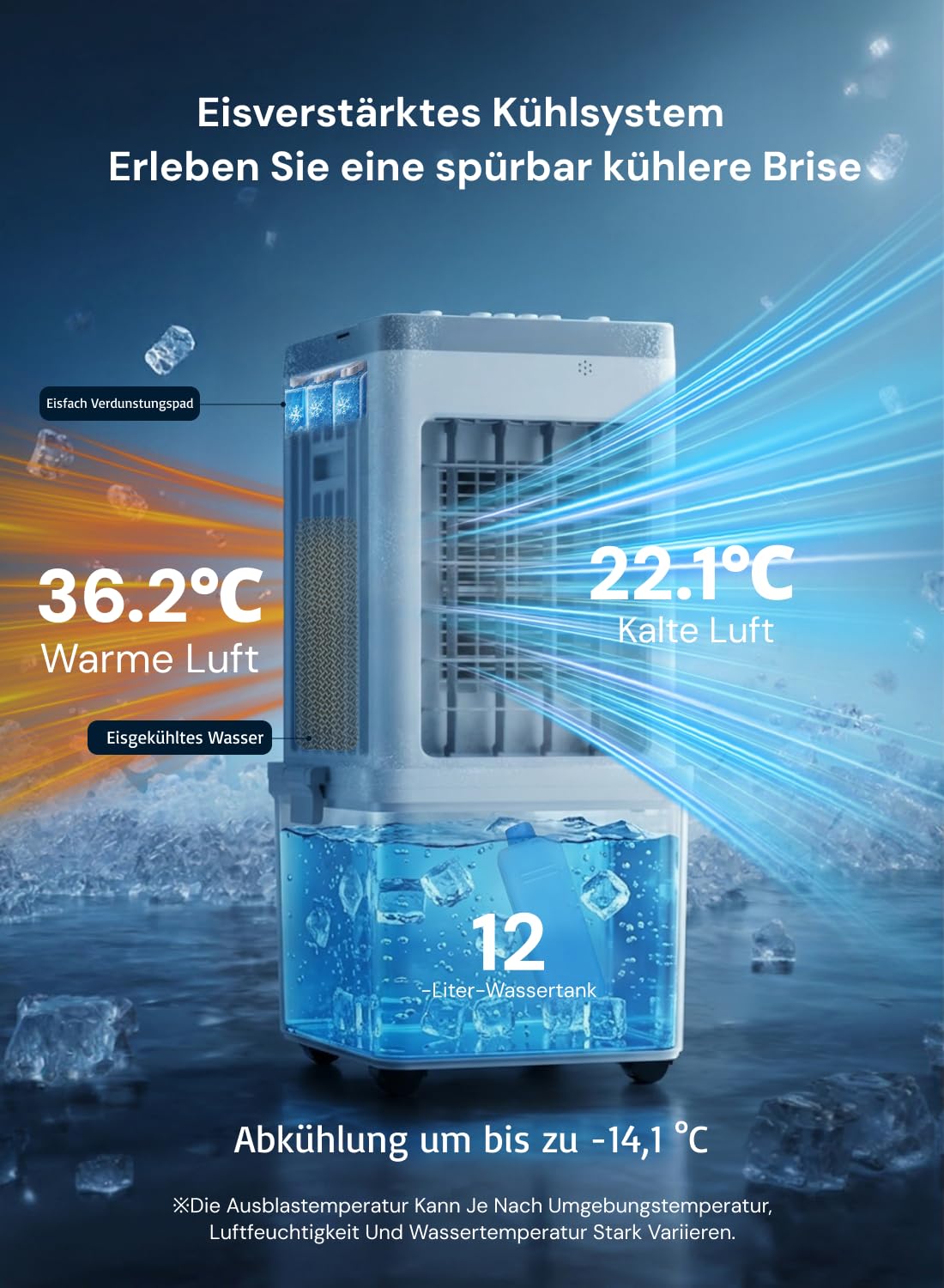 Climatiseur Mobile, Rafraîchisseur d’Air 3-en-1, Refroidisseur Évaporatif, Réservoir 12L, 3 Vitesses, Oscillation 60°, 35dB Silencieux, Design Compact, Maison, Bureau, Adapté aux Animaux Domestiques