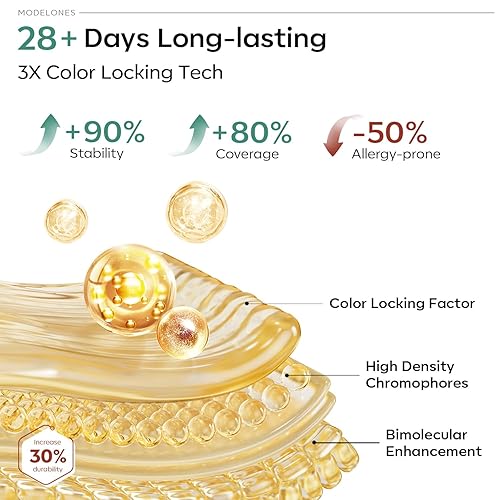 Miniatura 6 de modelones Juego de 32 esmaltes de uñas de gel, 28 colores para todas las estaciones, base que no se limpia, capa superior brillante y mate e