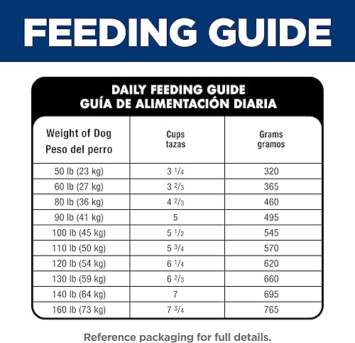 Miniatura 11 de Alimento seco Diet para perro adulto para razas grandes Hill's Science, Adulto