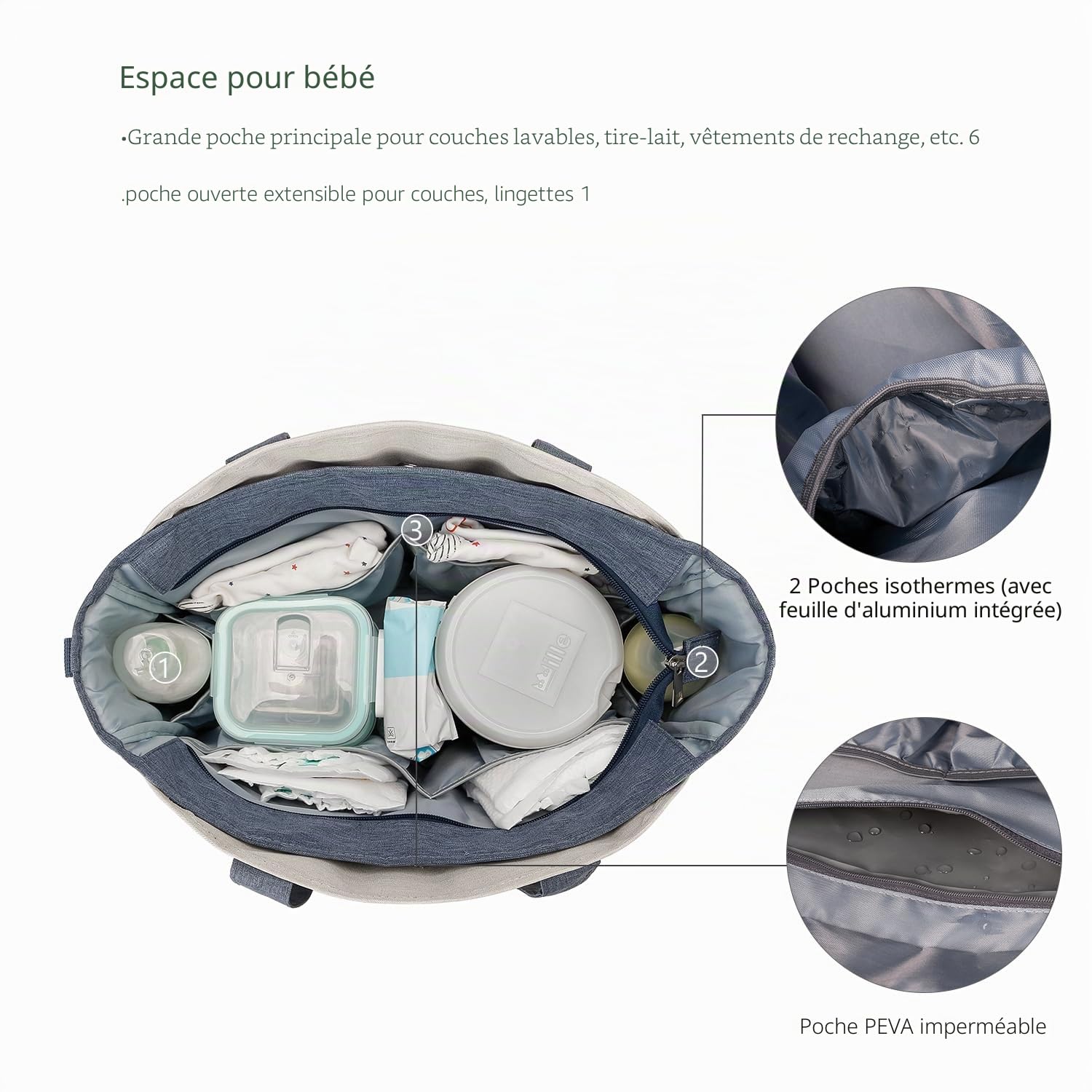 Sac à langer fourre-tout pour bébé avec station à langer et bandoulière réglable