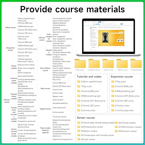 Miniatura 5 de Yahboom Microbit Sensor Expansión Placa de Desarrollo BBC Multifuncional Robot Accesorios Bloques de Construcción CompatiblesMotoresServo IO I2C