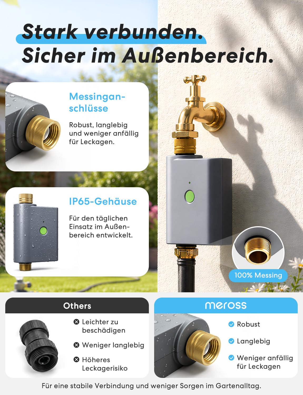 meross Bewässerungscomputer WLAN mit Smart Hub, Bewässerungstimer Garten, App- und Sprachsteuerung, Regenpause, Wasserverbrauchsanzeige, Messinganschlüsse, IP65, Alexa, Google & Apple Home, Grau