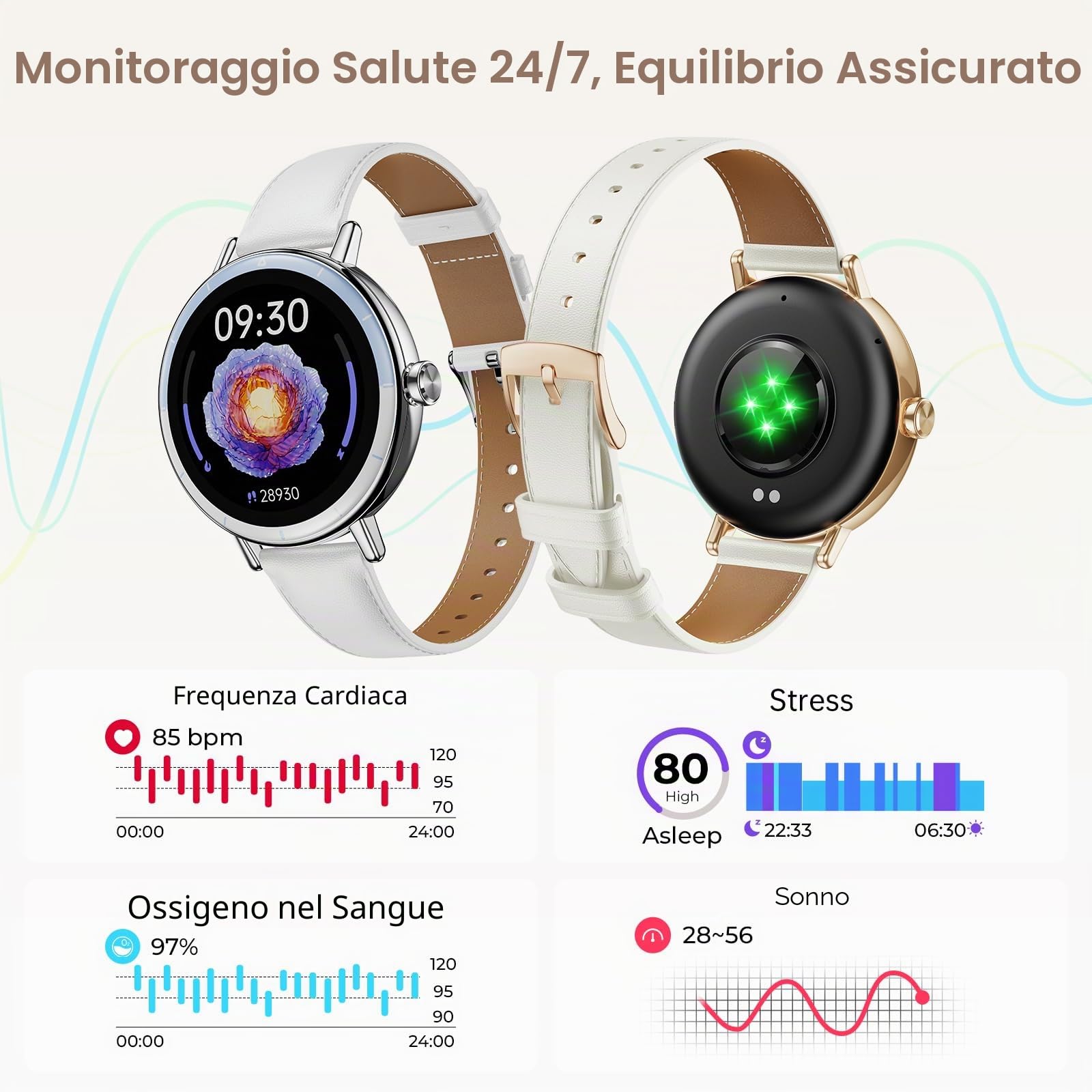 Smartwatch Donna, 1,27'' HD Orologio Smartwatch Piccolo Rotondo con Cardiofrequenzimetro/SpO2/Sonno/Ciclo Mestruale, 100+ Modalità Sportive/Contapassi Smart Watch per Android iOS, Rosa/Avorio