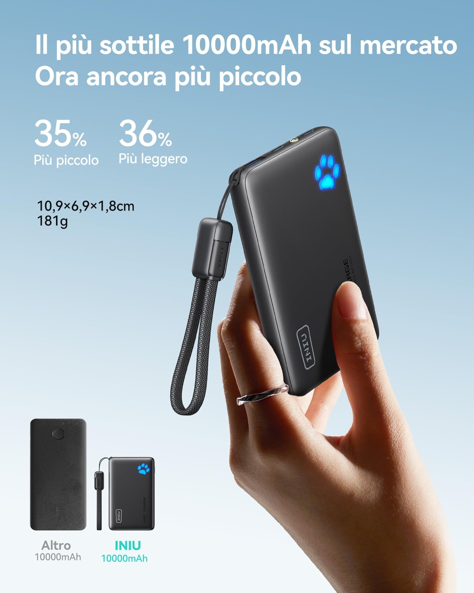 INIU 45W Power Bank, 10000mAh Ultra Piccolo PD3.0 Ricarica Rapida Caricatore Portatile, Powerbank Sicuro In Aereo, Essenziale da Viaggio per iPhone 17 16 15 Pro Max Mini Plus Samsung, Huawei, iPad Pro