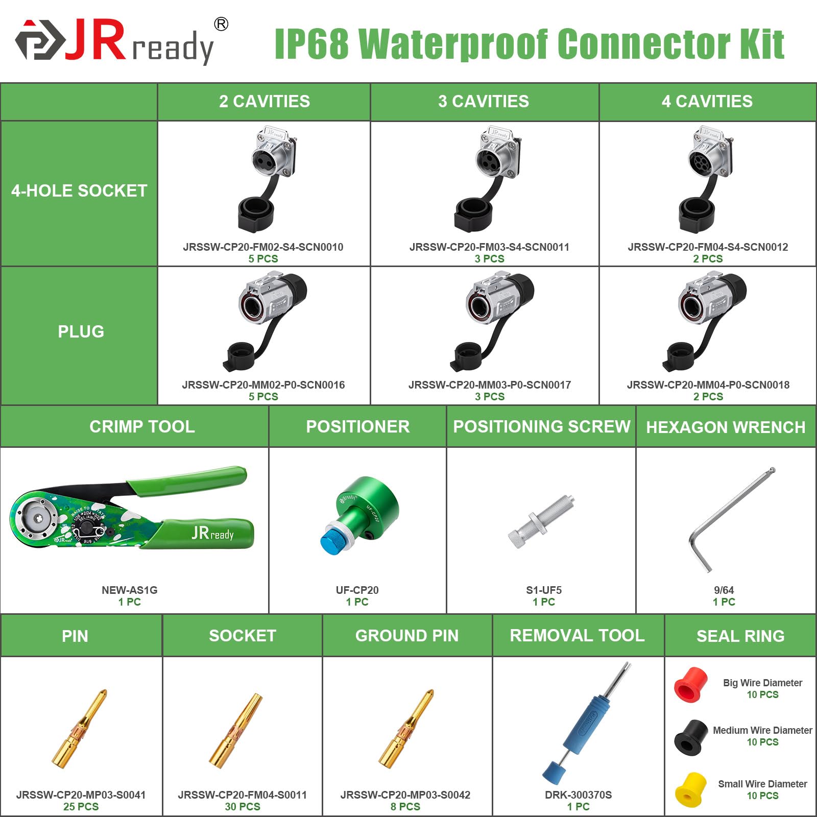 JRready Kit di connettori circolari impermeabili IP68 (presa a 4 fori), 10 paia (2/3/4 pin) con strumento di crimpatura NEW-AS1G (equivalente M22520/1-01) per illuminazione a LED esterna, attrezzature