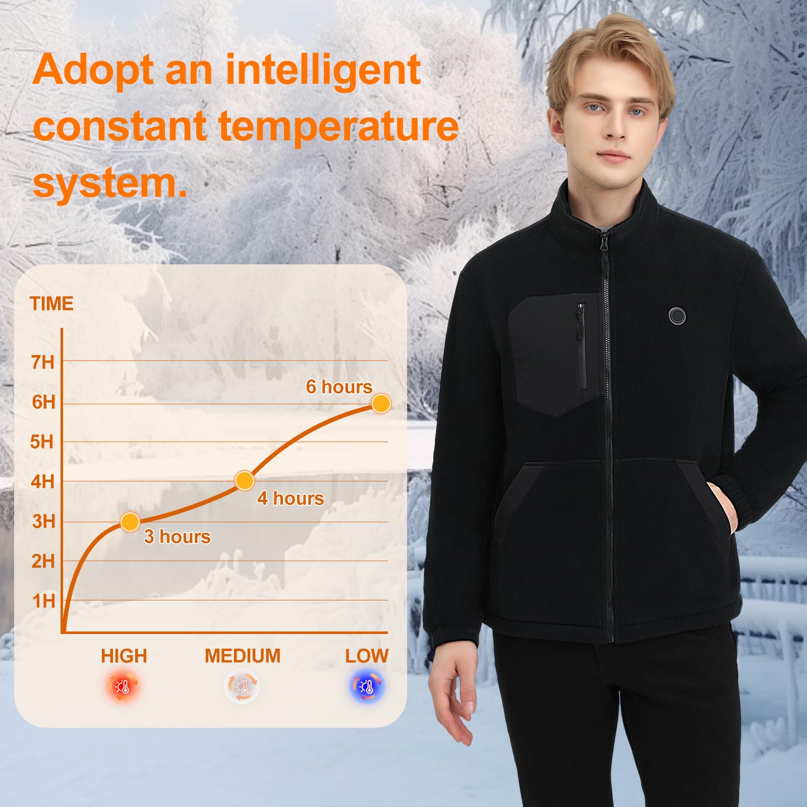 Chaqueta Calefactable Hombre USB,Chaqueta Invierno Con Batería 10000 mAh,Ropa Calefactable Con 5 Zona De Caldaie, 6 Livello De Caldaie Ajustable