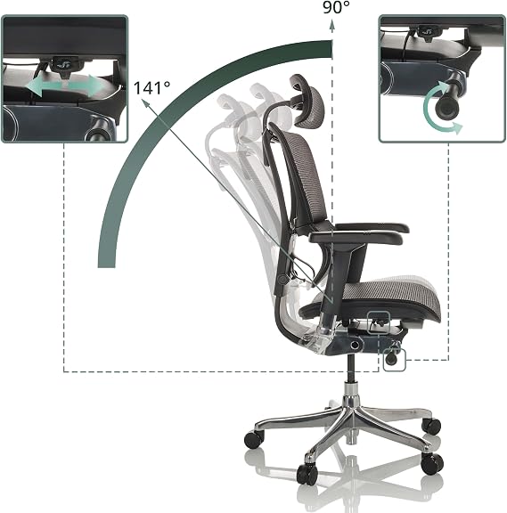 hjh OFFICE office chair ergonomic ERGOHUMAN Slim GEN2 Original design 24h insert swivel chair with flexible lumbar support net black