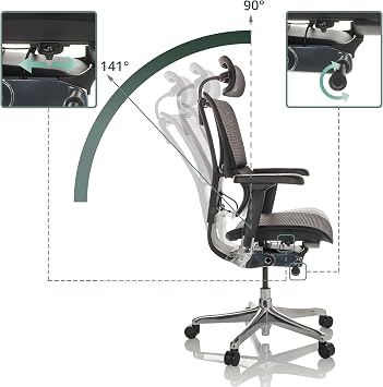 hjh OFFICE office chair ergonomic ERGOHUMAN Slim GEN2 Original design 24h insert swivel chair with flexible lumbar support net black